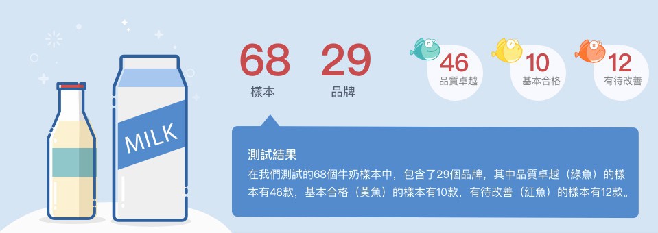 Screen Shot 2017-11-24 at 2.53.59 PM