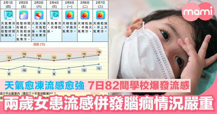 天氣愈凍流感愈強 7日82間學校爆發流感 兩歲女患流感併發腦癇情況嚴重