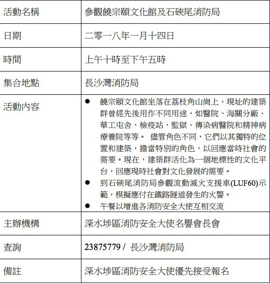 Screen Shot 2018-01-12 at 7.09.18 PM