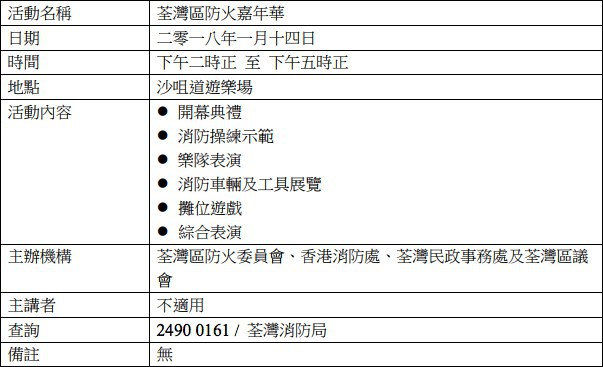 Screen Shot 2018-01-12 at 7.09.31 PM