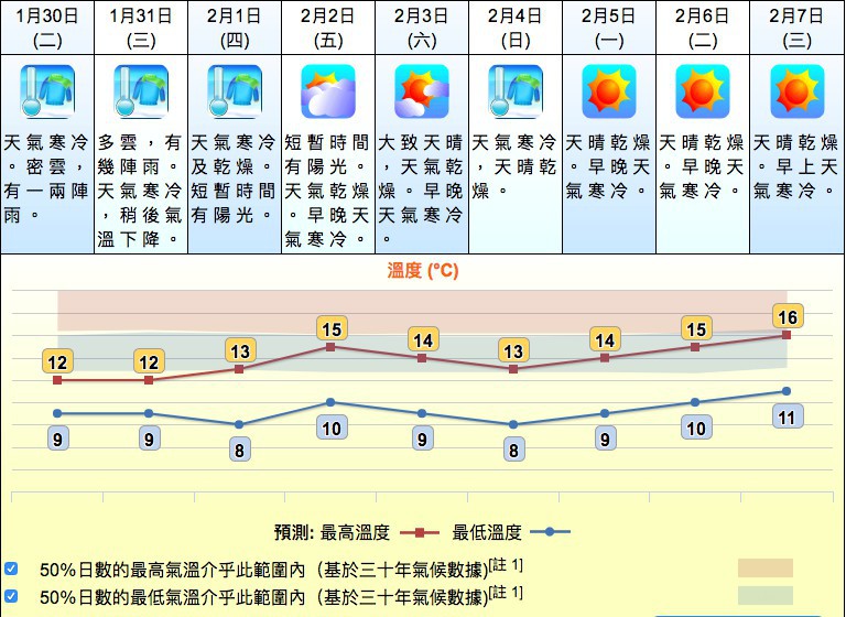 Screen Shot 2018-01-29 at 4.35.54 PM