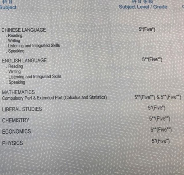 Screen Shot 2018-02-09 at 5.44.33 PM