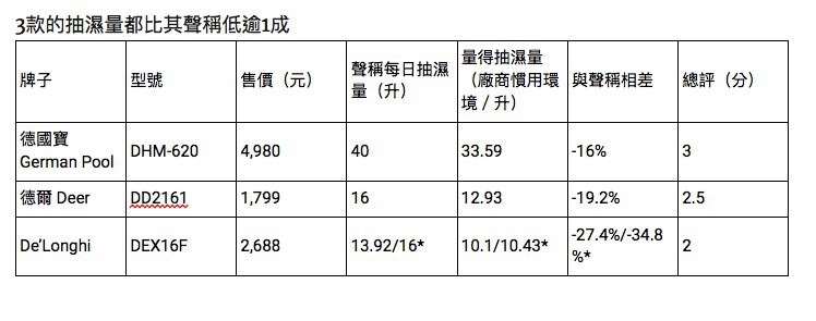 Screen Shot 2018-02-14 at 12.43.52 PM