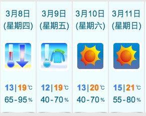 Screen Shot 2018-03-07 at 11.51.07 AM