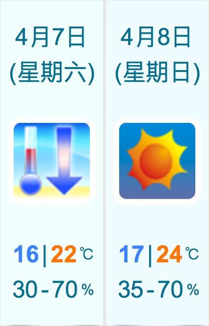 Screen Shot 2018-04-06 at 12.09.17 PM