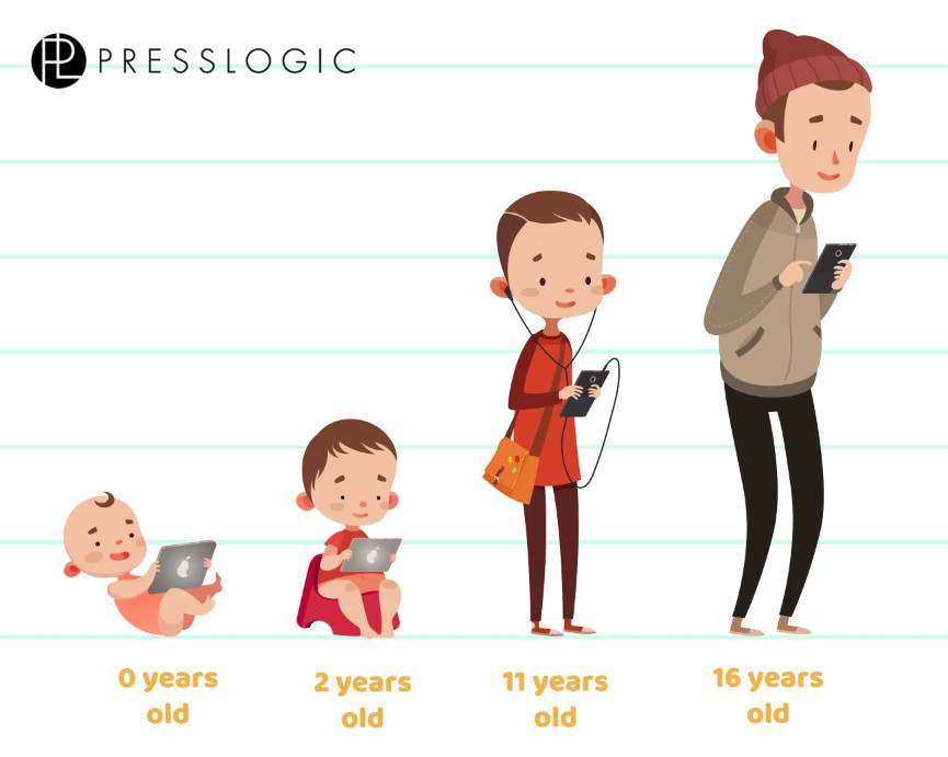 Screen Shot 2018-05-14 at 1.22.24 PM