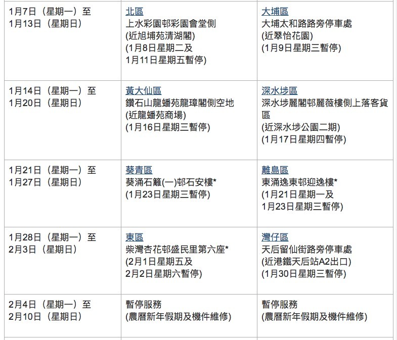 Screen Shot 2018-12-13 at 2.56.09 PM