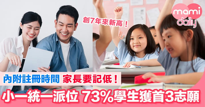 【小一統一派位】73%學生獲首3志願 創7年來新高！