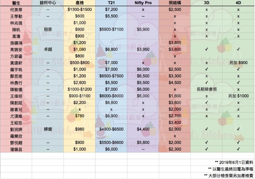 Screen Shot 2019-06-13 at 9.52.03 AM