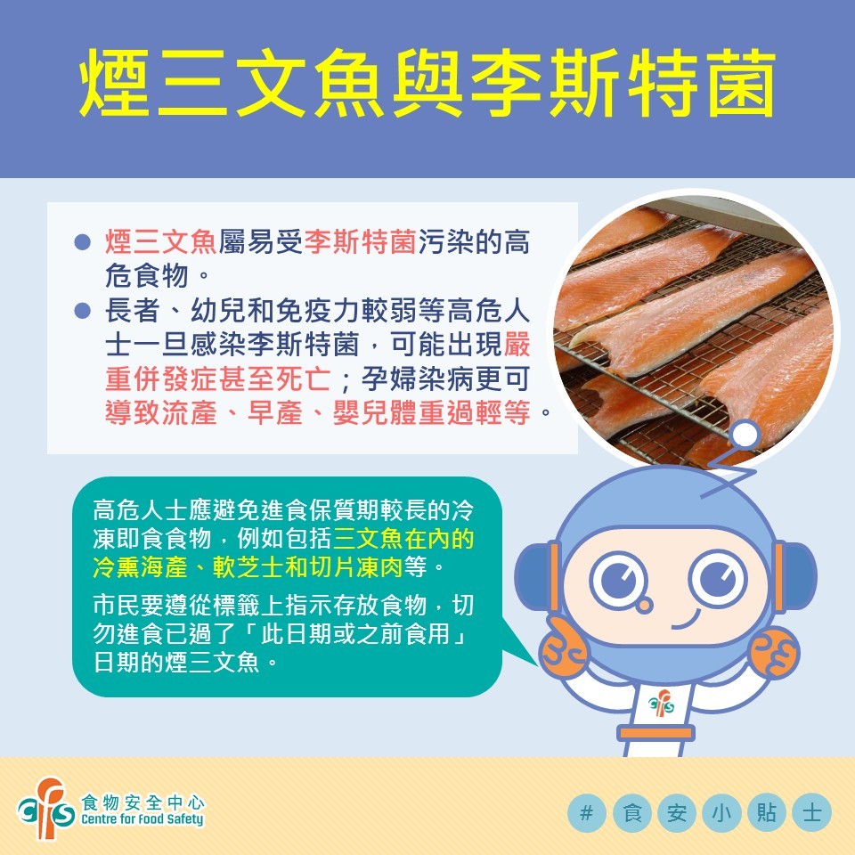 食物安全中心