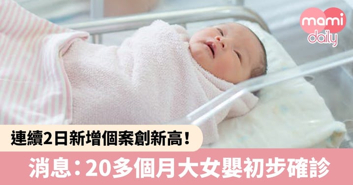 本港連續2日新增個案創新高！消息：一名20多個月女嬰初步確診