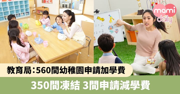 【幼稚園加價】560間幼稚園申請加學費　350間凍結　3間申請減學費