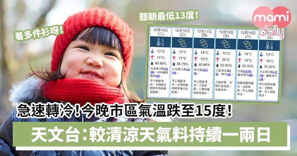 【天文台天氣預報】今晚轉冷跌至15度!天文台:較清涼天氣料持續一兩日