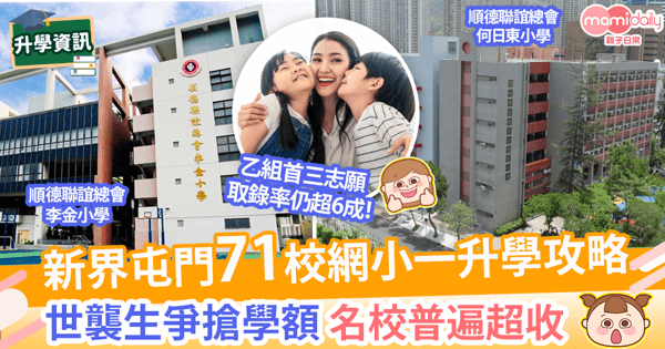 【71校網選校攻略】新界屯門第二校網小學名單一覽　附小一升學派位數據分析！