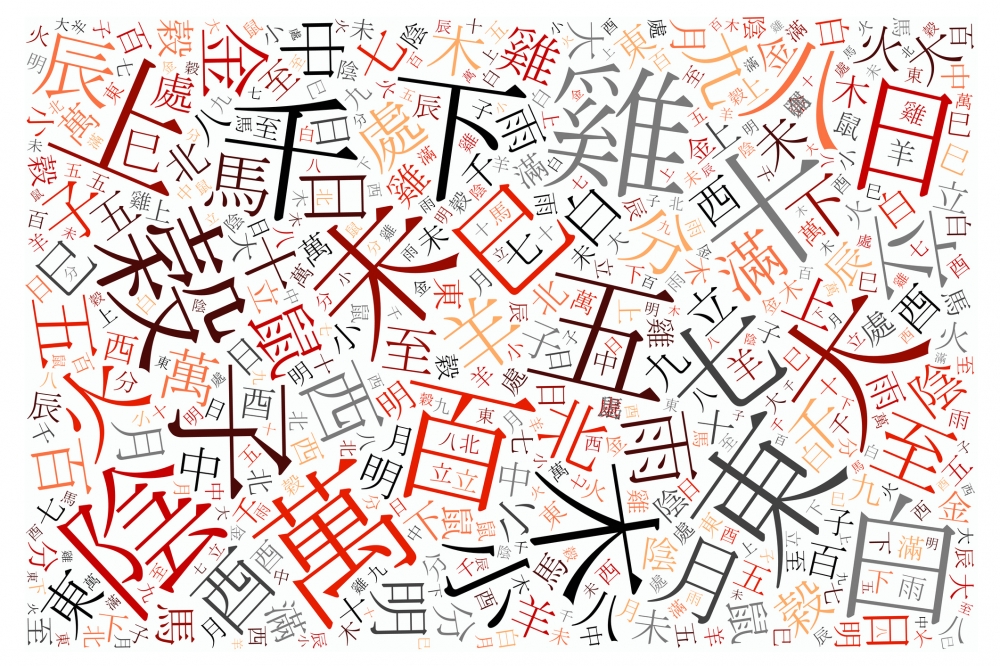 家長應仔細分析,子女究竟是認讀的字詞量不足、書寫困難、閱讀理解能力弱,還是缺乏答題技巧?