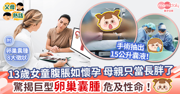 【卵巢囊腫】13歲女童體重暴增驚揭巨型囊腫 下腹部脹痛、腰圍變粗、尿頻者別大意!