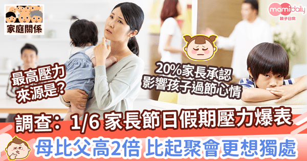 【節日壓力】調查：六分之一父母承認假期壓力大　母比父高2倍 比起聚會更想獨處