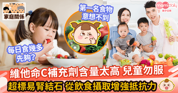 【維他命C食物】兒童真的需要服用維他命C補充劑嗎？　10大蔬果維他命C含量大比拼！