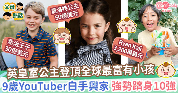 【富二代】全球最有錢的小孩是他們！　皇室星二代霸佔榜單唯有10歲的他白手起家