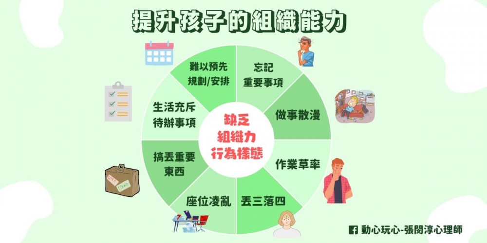 若果孩子有做事散漫、容易弄丟重要東西、生活充斥待辦事項等行為,可能是因為組織能力尚未建立良好。