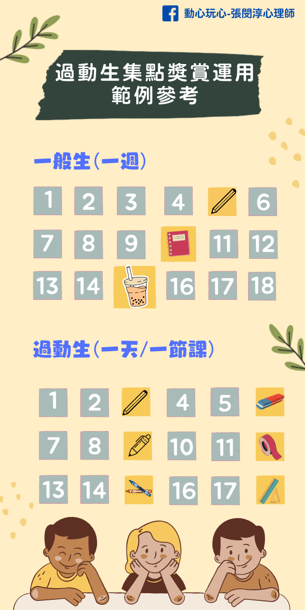 將困難的任務切割成多個小任務、用些簡單小物代替實質禮物作獎勵。