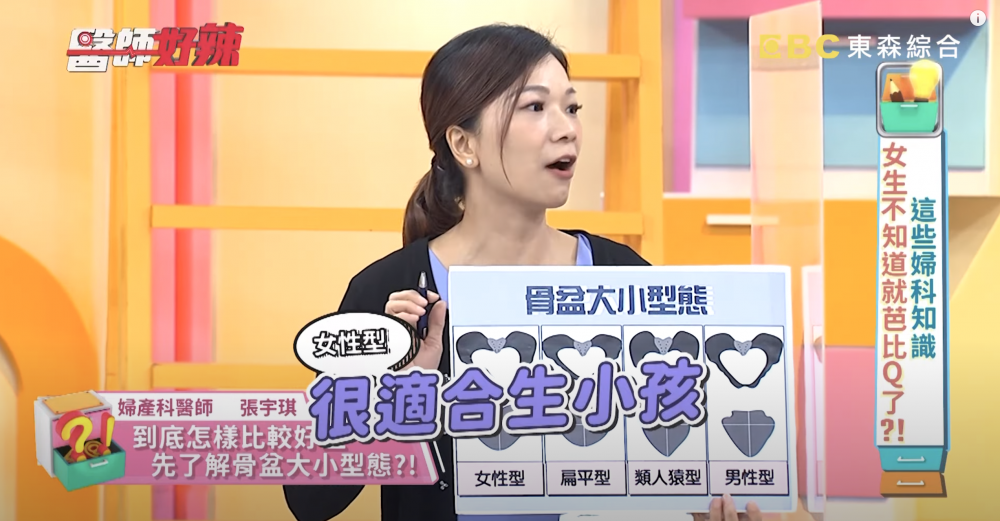 4種骨盆型態中,女性型骨盆對生小孩是最好的。