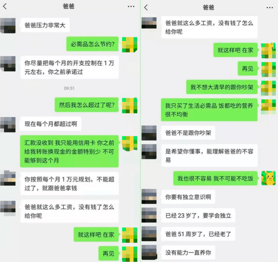 父親害怕女兒過度消費,遂向她了解詳情
