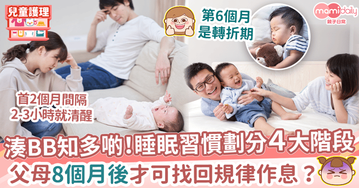 【嬰兒睡眠】新生兒睡眠習慣劃分4大階段 　父母8個月後才可找回規律作息？