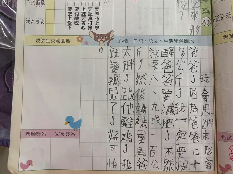兒子日記的童言童語讓網民爆笑。
