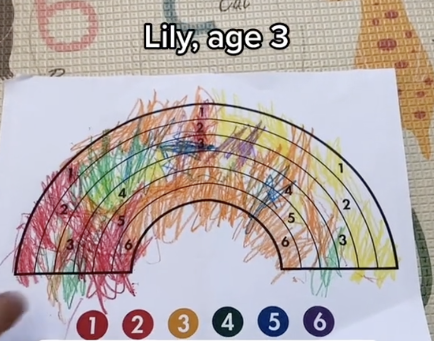 老二Lily的畫作。