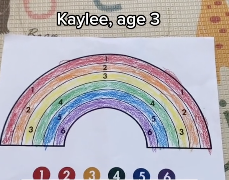 老三Kaylee的畫作。