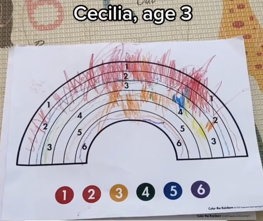 老大Cecilia的畫作。
