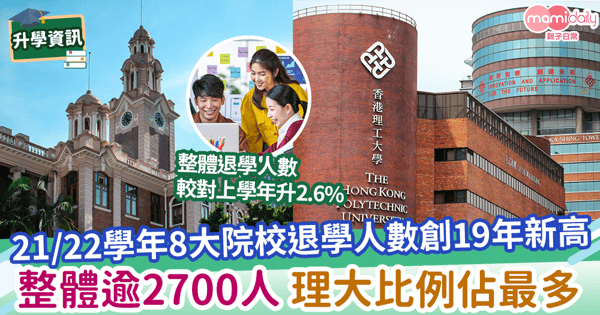 【移民潮】21/22學年學年8大退學人數創19年新高 整體逾2700人 理大比例佔最多