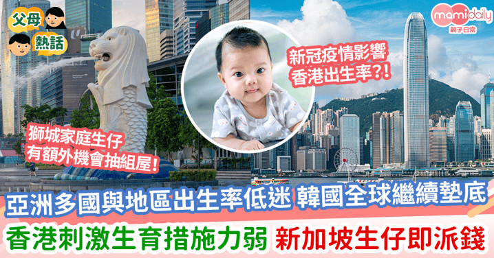 【生育率】亞洲多國與地區出生率低迷 韓國全球繼續墊底！香港刺激生育措施力弱 新加坡生仔即派錢
