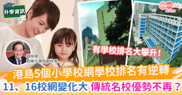 【港島校網】港島5個小一校網學校排名有逆轉  11、16校網變化大 傳統名校優勢不再？