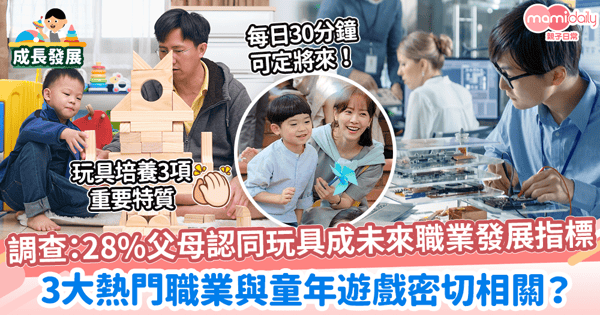 【玩具好處】調查：28%父母認同玩具成未來職業發展指標　3大熱門職業與童年遊戲密切相關？