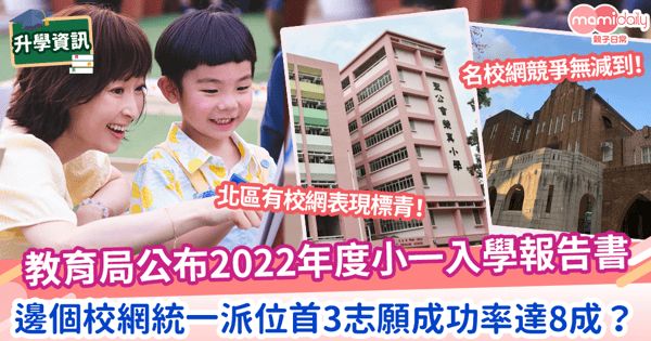 【升小派位】教育局公布2022年度小一入學報告書 邊個校網統一派位首3志願成功率達8成？