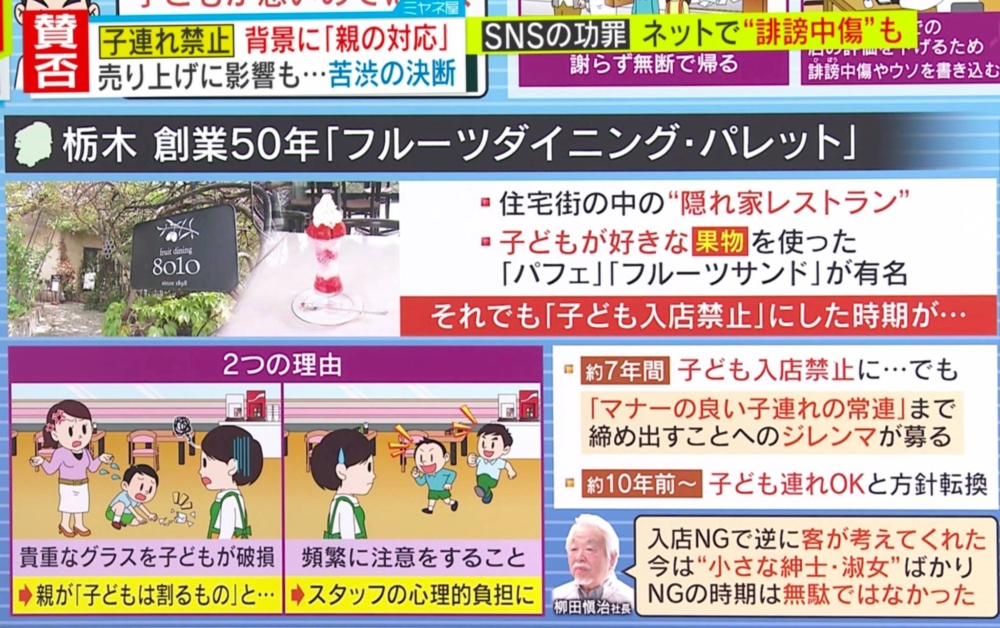 現在柳田先生的餐廳已取消禁令,因為他認為現在光顧的都是「小紳士、小淑女」。