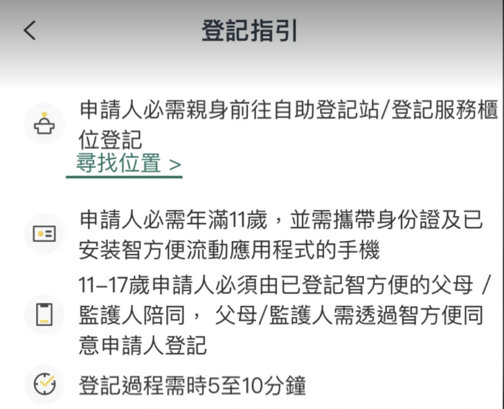 18歲以下使用者要家長同意才能登記「智方便＋」