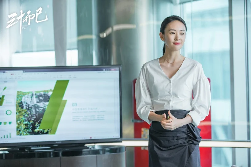 良好的外在打扮能提高第一印象分！