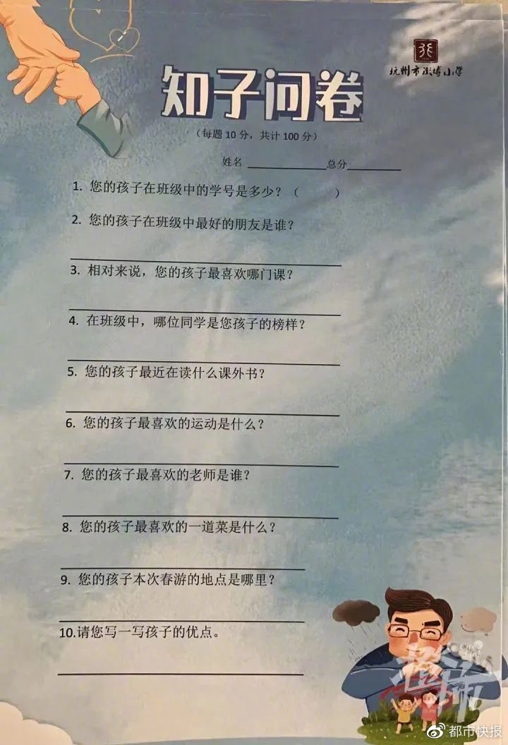 有份答知子問卷的爸爸中，竟有4成人不合格。