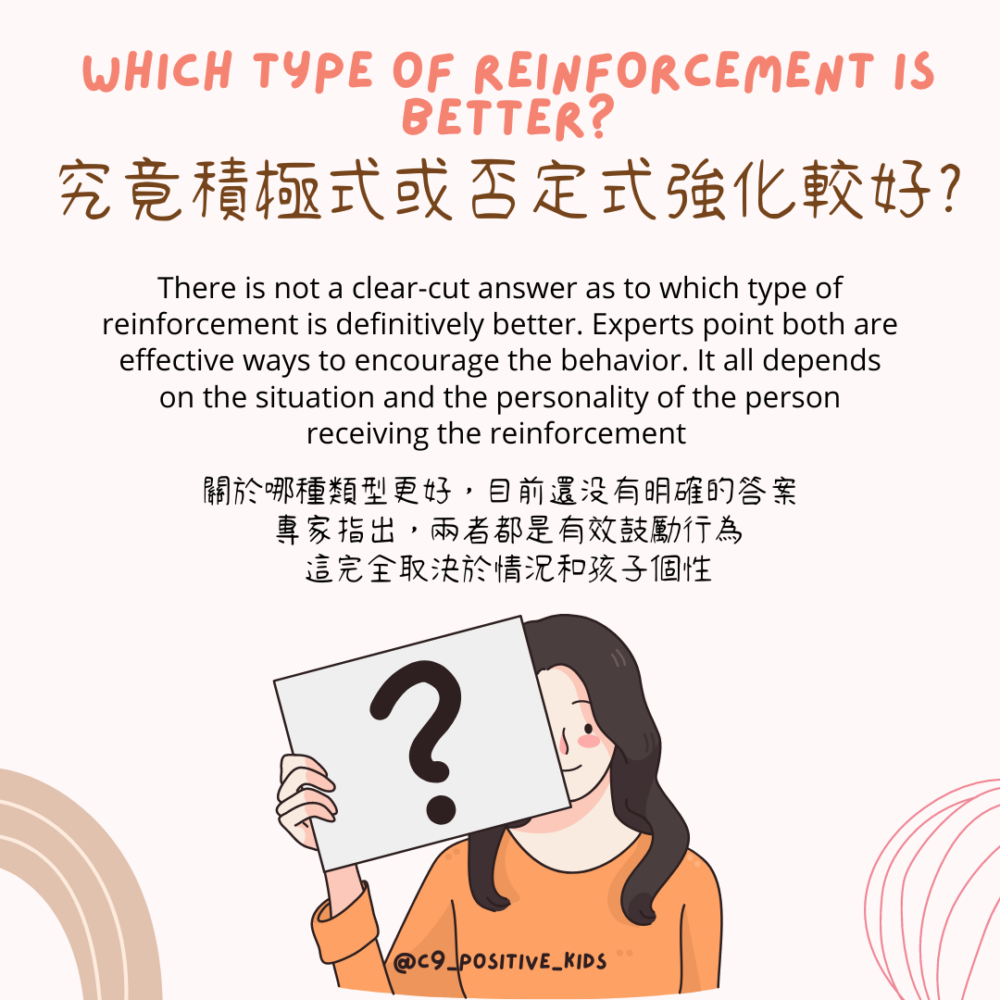 究竟積極式或否定式強化較好