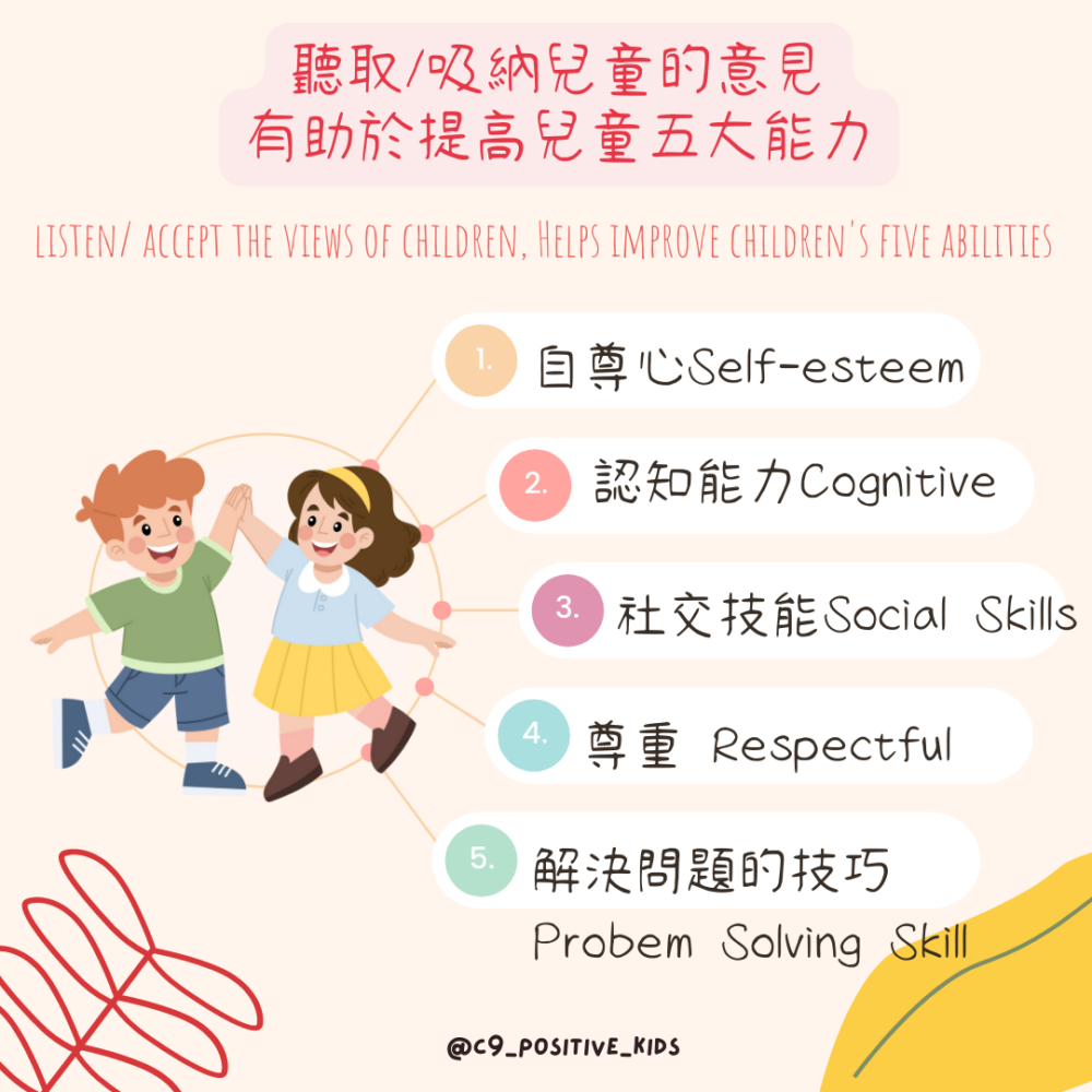 讓兒童表達意見的五大好處