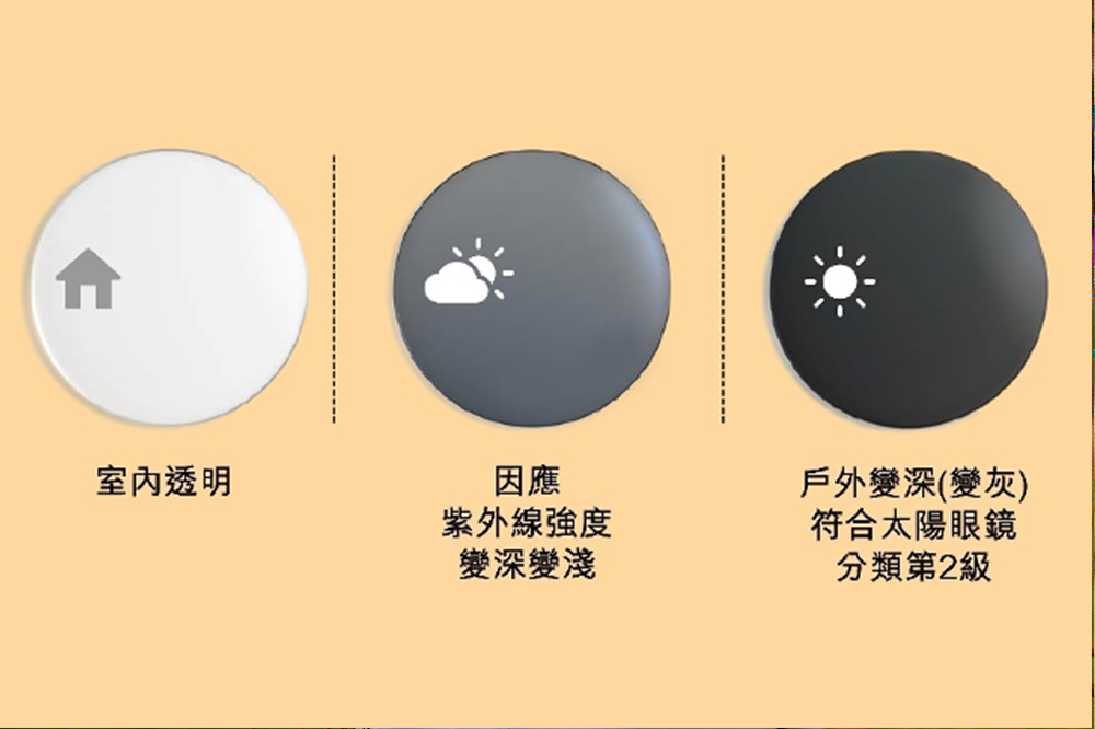 「MiYOSMART Chameleon新樂學變色鏡片」適合日常使用,鏡片會因應紫外線強度變深變淺,是方便舒適的二合一視力方案。