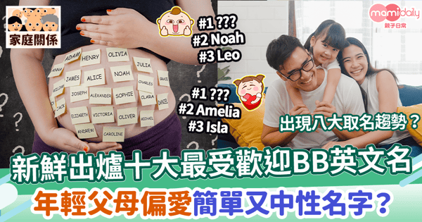 【BB改名】新鮮出爐十大最受歡迎BB英文名2023　年輕父母偏愛簡單又中性名字？