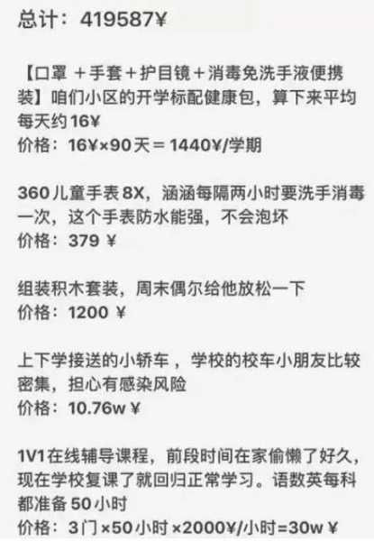 家長連汽車也列入開學費用中，被網民揶揄
