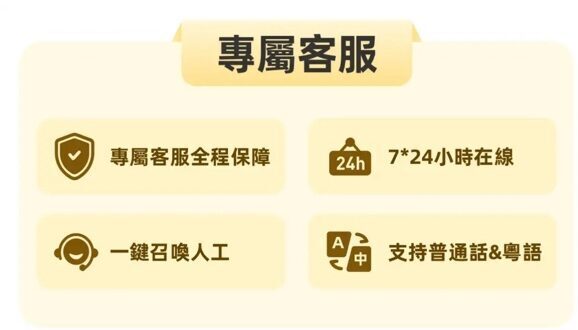 任何時候，本地客戶都有客服提供支援