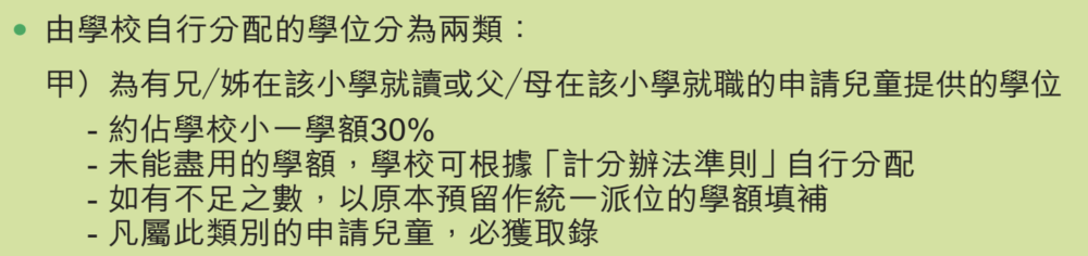 父或母在該小學任職,其子女必獲取錄