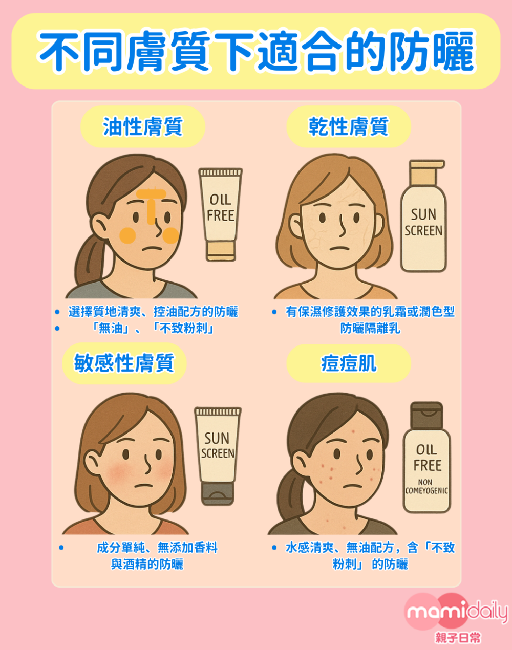 挑選防曬產品時,應根據個人膚質特性,選擇合適的配方與使用方式