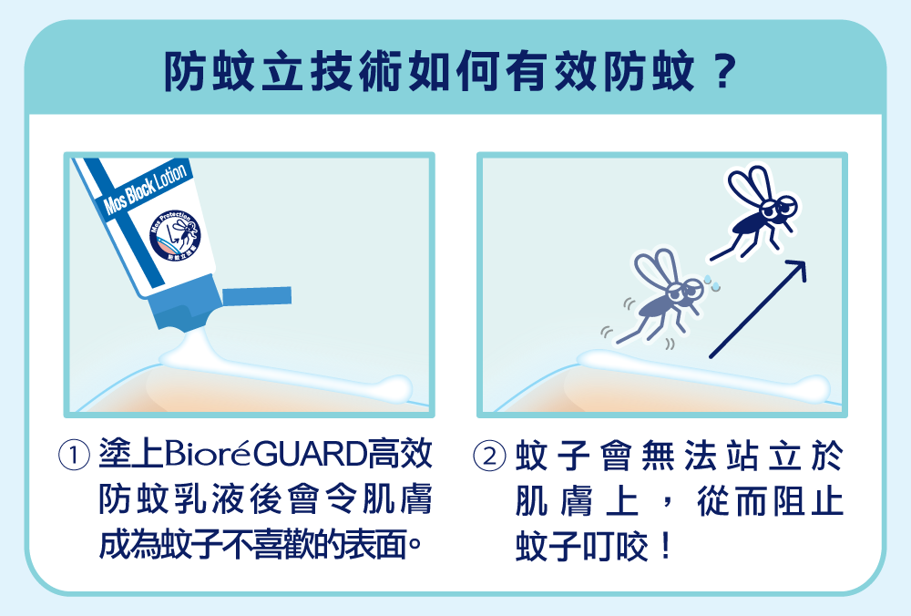 嶄新溫和長效親膚的防蚊方案